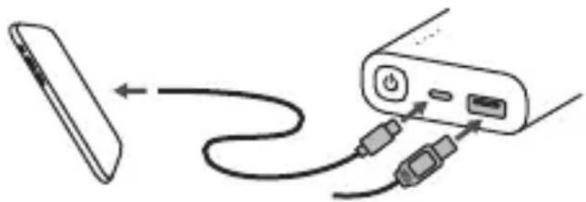 Sandstrøm S6PB20KC17 - Charging Your Digital Devices - 1