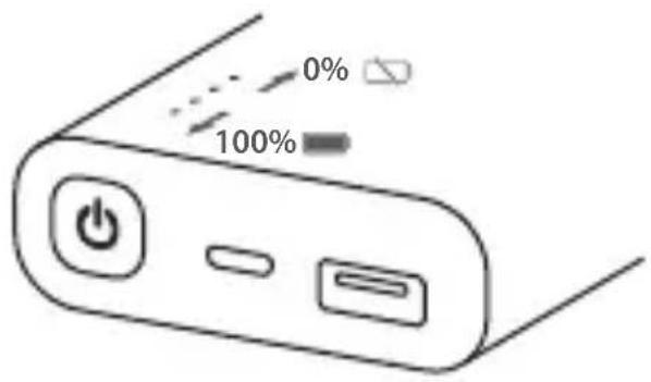 0% 100%