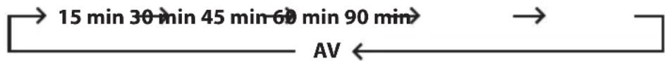 Sandstrøm S66IDAB10E - Insomningstimerfunktion - 1