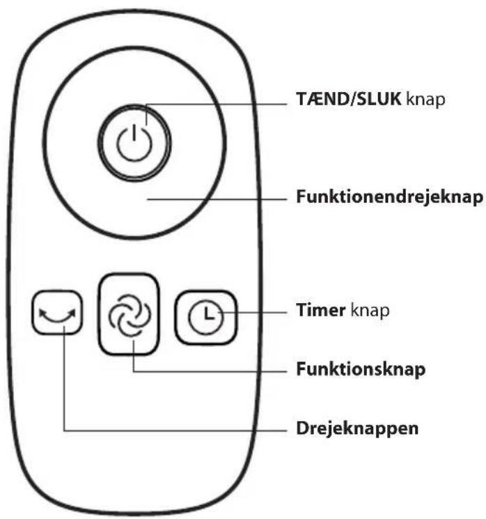 Sandstrøm S40DCF15E - Samling af din ventilator - 6