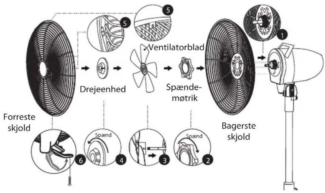 Sandstrøm S40DCF15E - Samling af din ventilator - 3