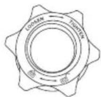 Sandstrøm S40DCF15E - Udpakning - 5