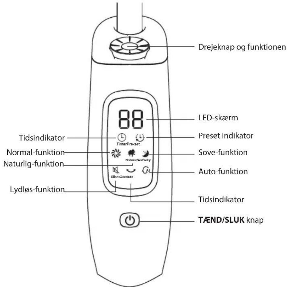 Sandstrøm S40DCF15E - Samling af din ventilator - 5
