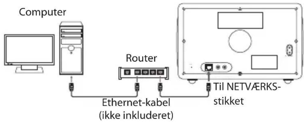 Sandstrøm S3DABBI11E - Trådløst netværk - 3
