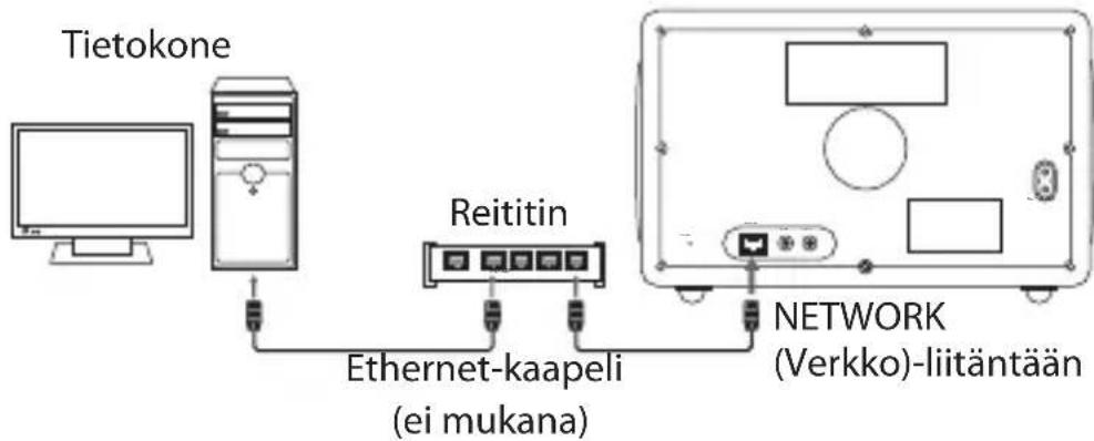 Sandstrøm S3DABBI11E - Kytkeminen tietokoneeseen - 1