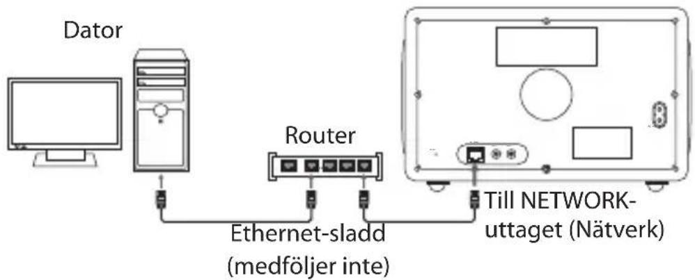 Sandstrøm S3DABBI11E - Ansluta till dator - 1