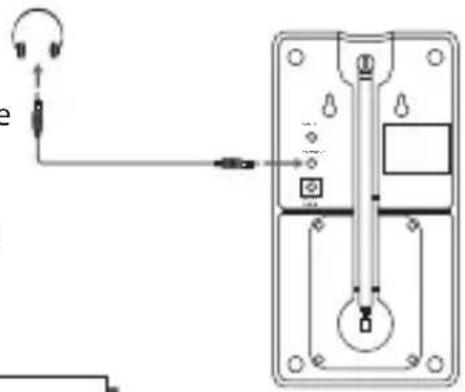 Diagram showing audio signal connection with headphones and a device panel, labeled with ports and connections.