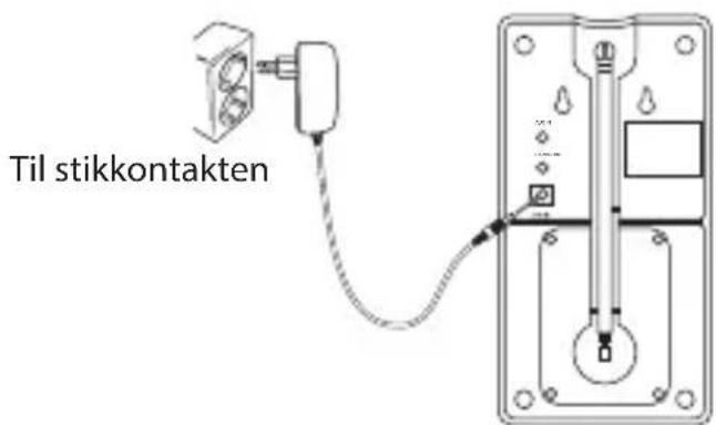 Til stikkontakten