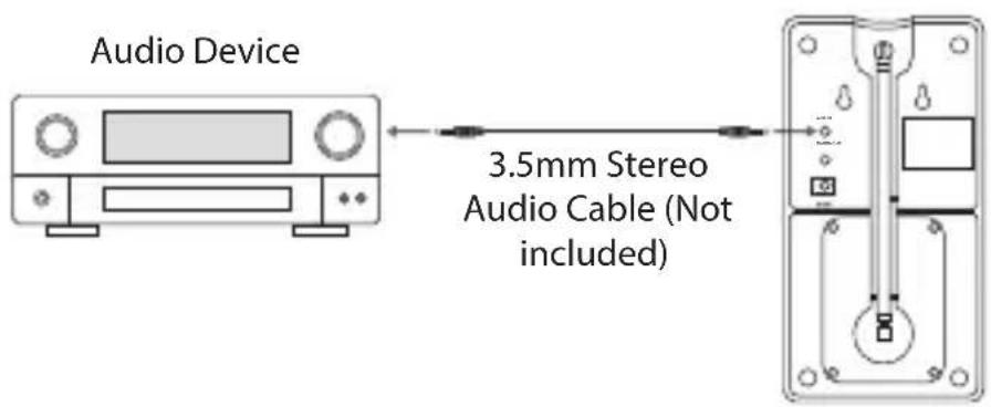 Audio Device 3.5mm Stereo Audio Cable (Not included)
