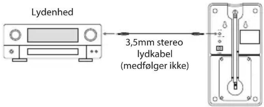 Lydenhed 3,5mm stereo lydkabel (medfølger ikke)