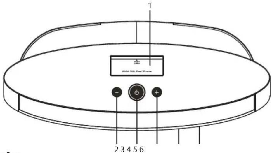 Sandstrøm S190iP13E - Set oppefra - 1