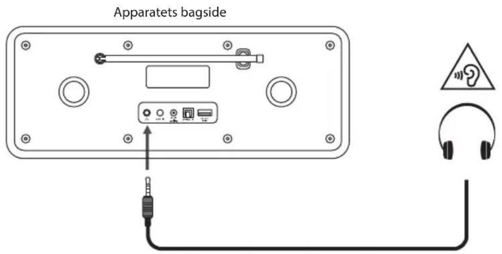 Radionette RMESDIWO16E - Brug af høretelefoner - 2