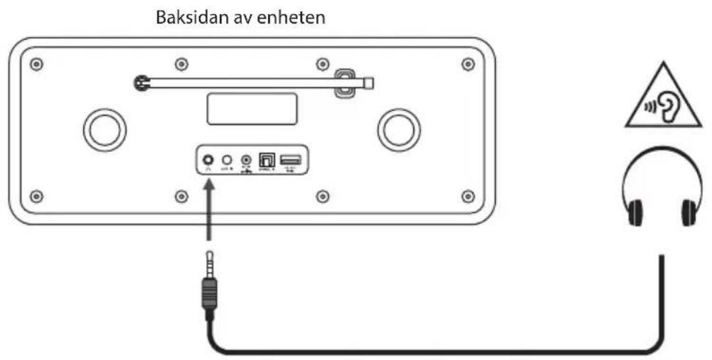 Radionette RMESDIWO16E - Använda hörlurar - 2