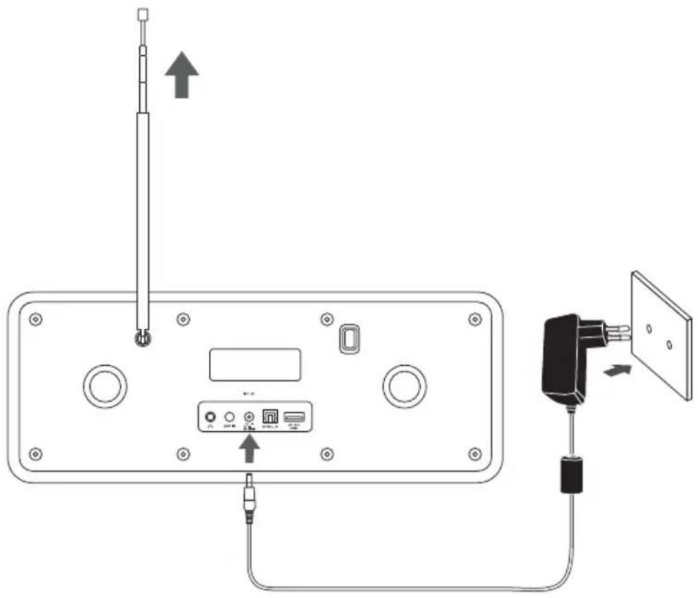 Radionette RMESDIWO16E - Med optisk anslutning - 4
