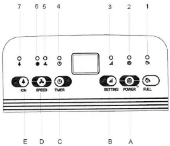 Biltema 84-002 - MANÖVERPANEL - 1