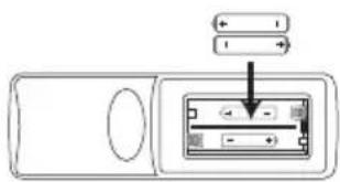 Radionette RNSHDB15E - Vy ovanifrån - 3