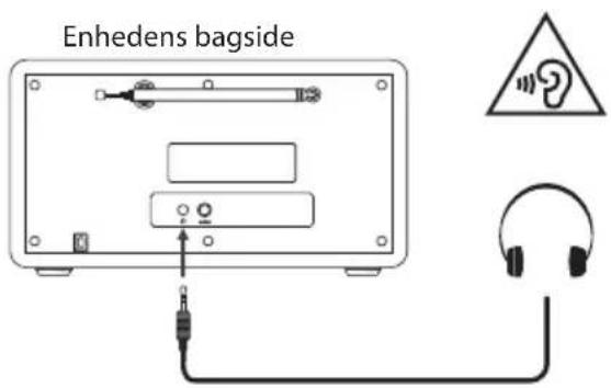 Enhedens bagside
