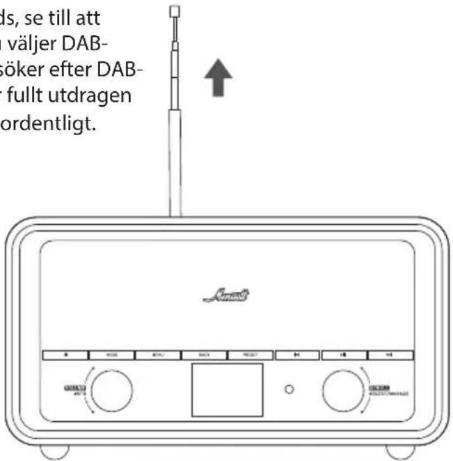 ls, se till att väljer DAB- öker efter DAB- fullt utdragen ordentligt.
