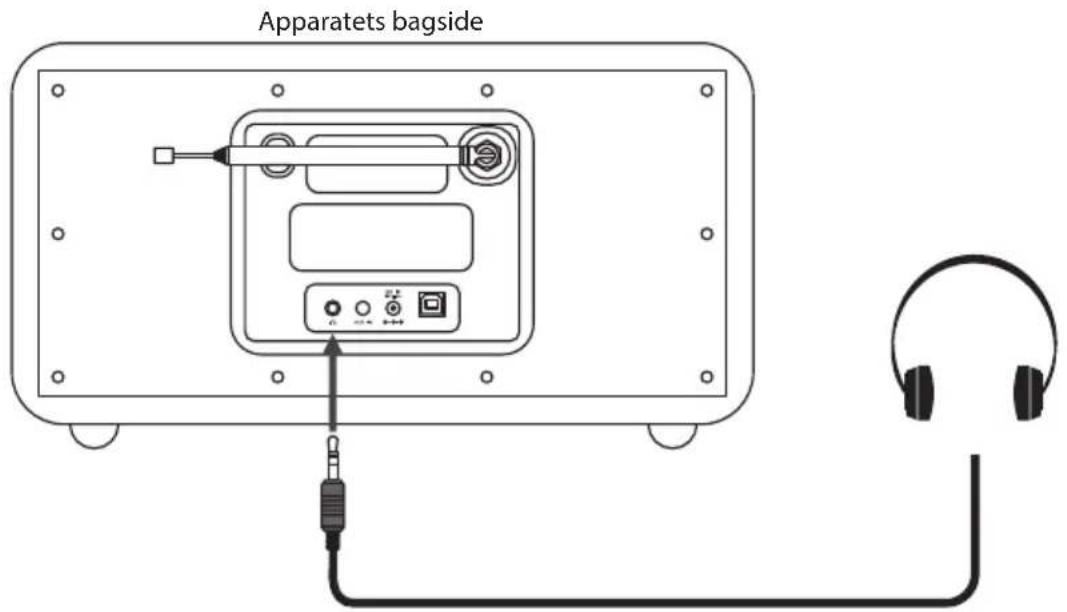 Radionette RMERDIWO15E - Brug af høretelefoner - 2