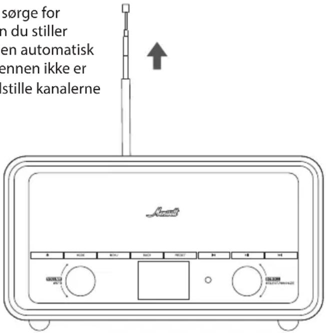 sørge for n du stiller en automatisk ennen ikke er stille kanalerne