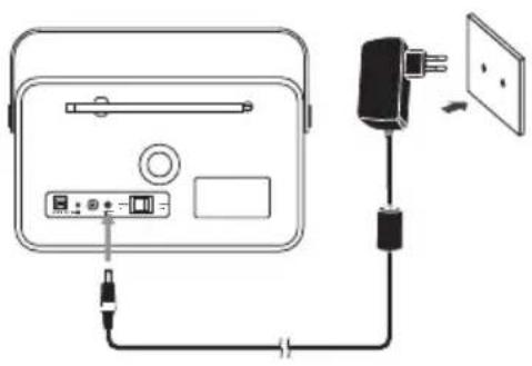 Radionette RMEMPDW16E - Stikkontakt - 2