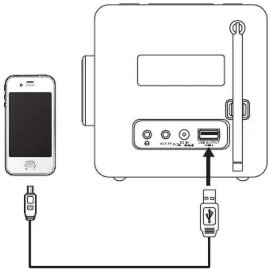 Radionette REXE5WH15E - Laddning från USB OUTPUT Laddningsuttag - 1