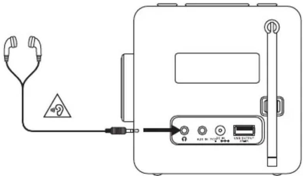 Radionette REXE5WH15E - Använda hörlurar - 1