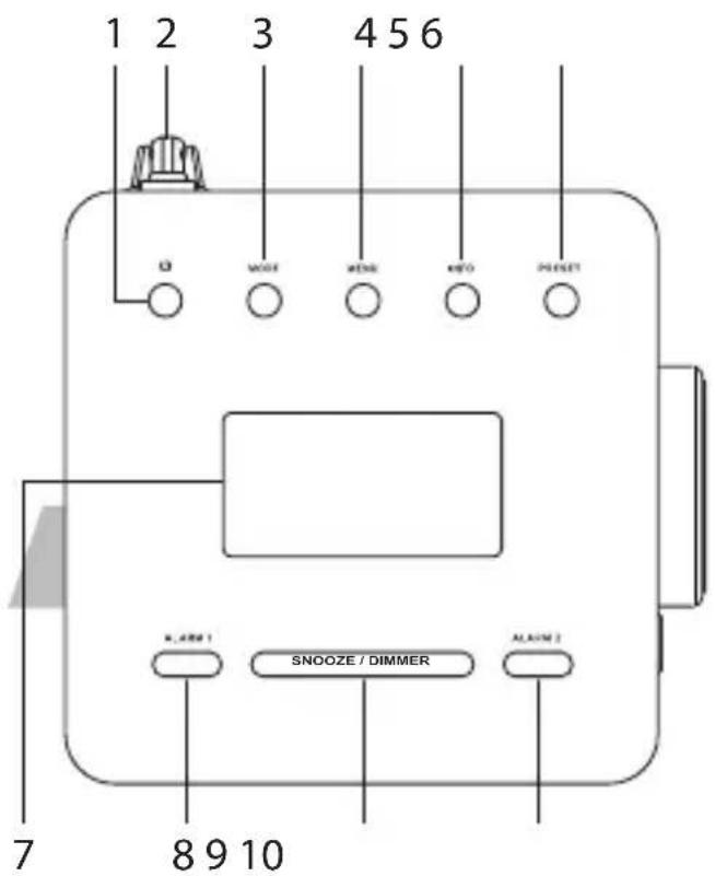 Radionette REXE5WH15E - Set oppefra - 1