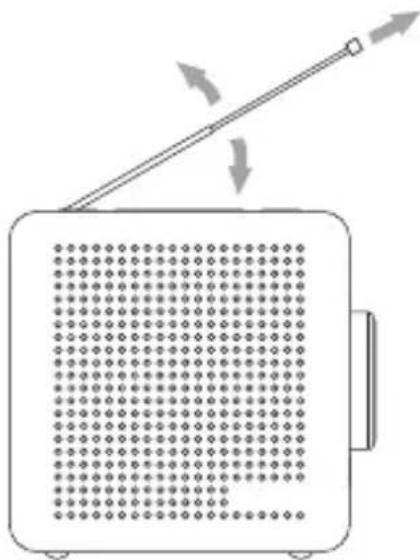 Radionette REXE5WH15E - Använda hörlurar - 3