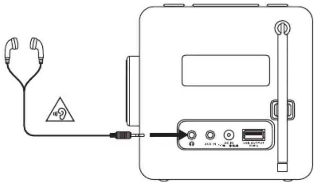 Radionette REXE5WH15E - Brug af høretelefoner - 1
