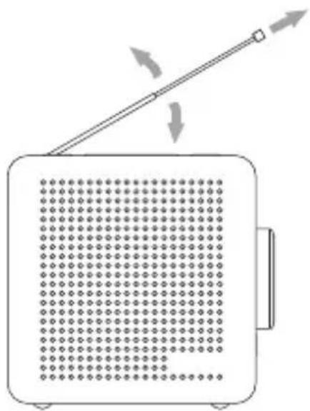 Radionette REXE5WH15E - Brug af høretelefoner - 3