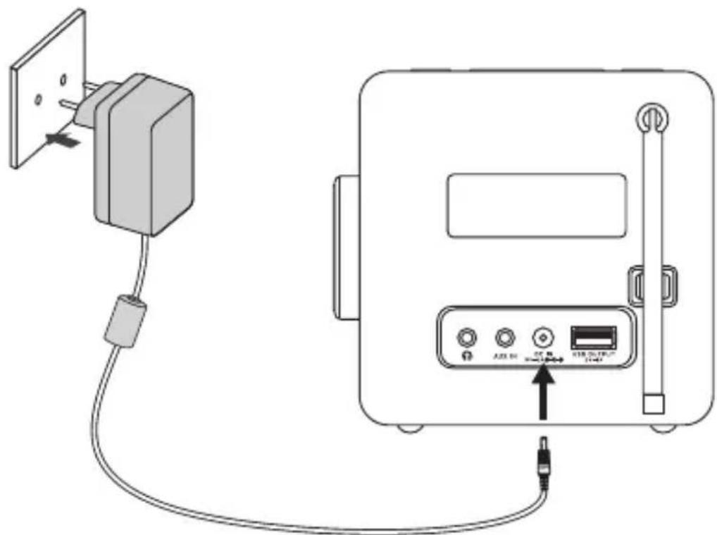 Radionette REXE5WH15E - Set bagfra - 2