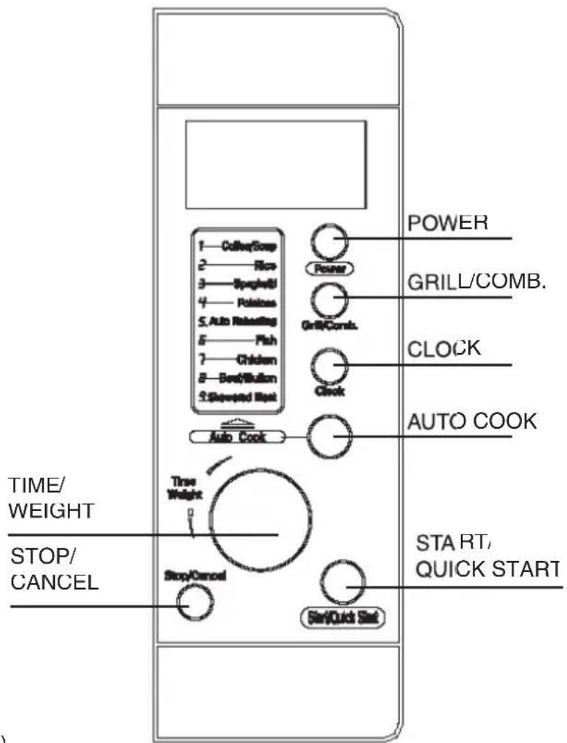 POWER GRILL/COMB. CLOCK AUTO COOK TIME/ WEIGHT STOP/ CANCEL Start/ QUICK START 1—Coffee/Soup 2—Rice 3—Sprigold 4—Potatoes 5.—Auto Reheating 6—Fish 7—Chicken 8—Beef/Bullion 9—Sloved Heat Power Grill/Comb. Clock Auto Cook Time Weight Stop/Cancel Stop/Cancel Stop/Quick Slot