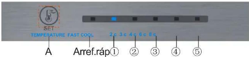 SET TEMPERATURE FAST COOL 2 c 3 c 4 c 6 c 8 c A Arref.ráp① ② ③ ④ ⑤