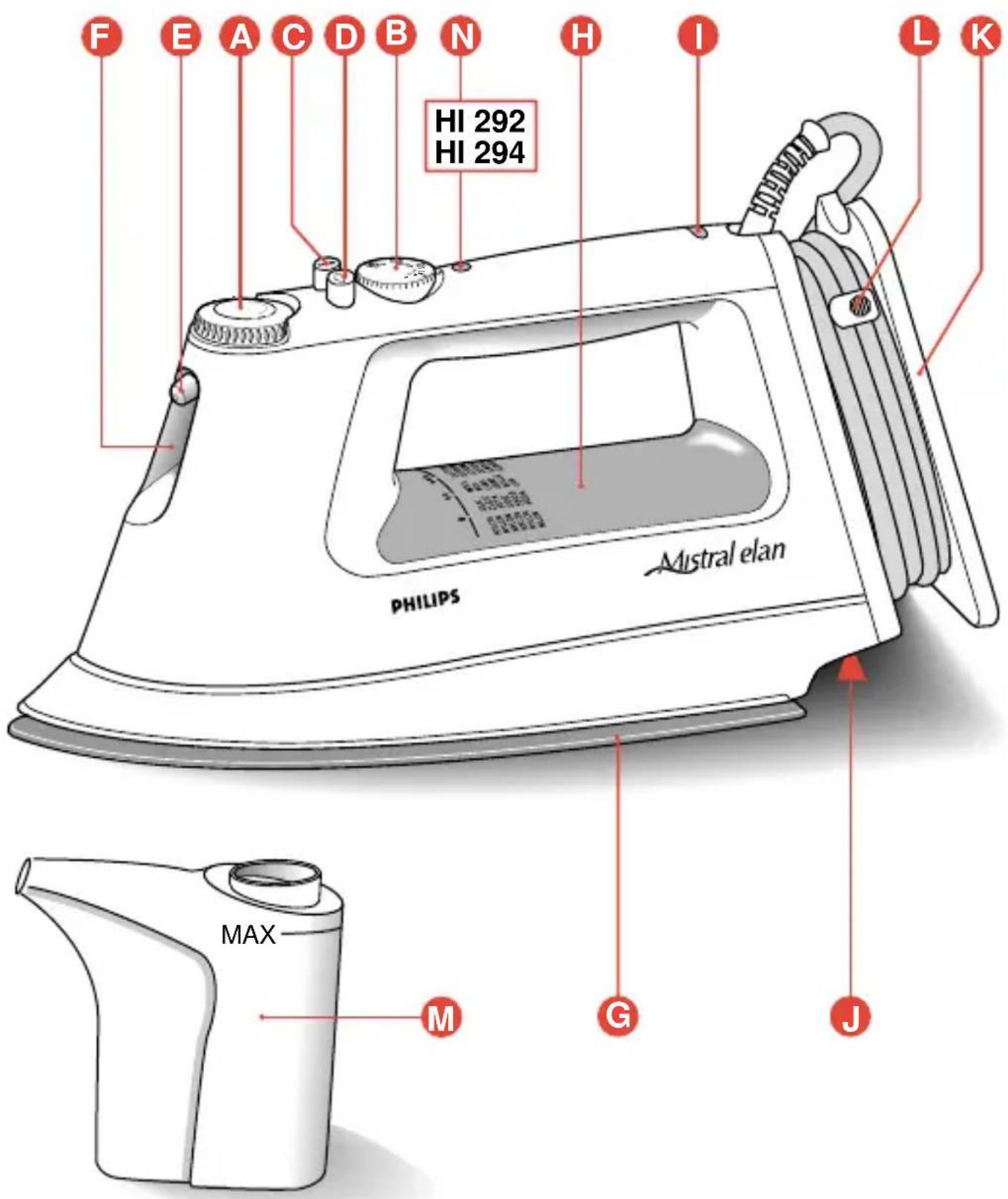 PHILIPS Mistral Elan HI272 - 1