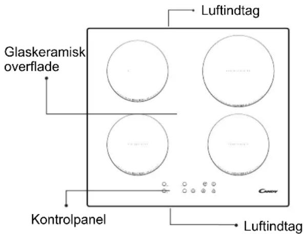 CANDY CI630C/1 - Sikkerhedsforanstaltninger - 3