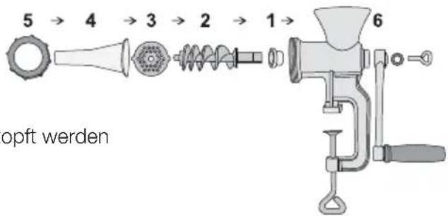 5 → 4 → 3 → 2 → 1 → opft werden 6