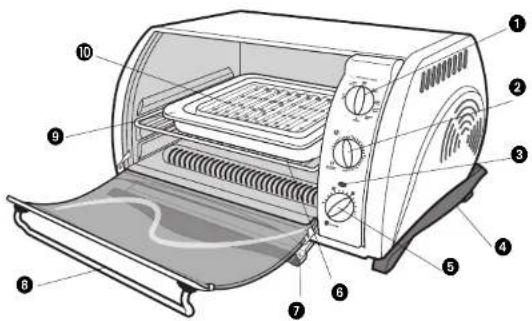 Labeled diagram of a toaster oven showing interior components and tray structure
