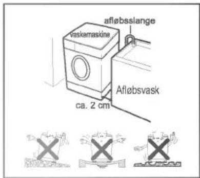 vaskemaskine afløbsslange Afløbsvask ca. 2 cm