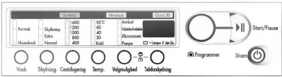 Symbolisk Handmask Quick 30 Forvask Skyllestop 1600 95°C Anti-krat 1200 60 Tidstforskydning Extra 1000 40 Økonomivask Hovedvask Normal 800 30 Kold Pumpe Lampa til deriås Vask Skylning Centrifugering Temp. Valgmulighed Tidsforskydning Start/Pause Programmer Strøm