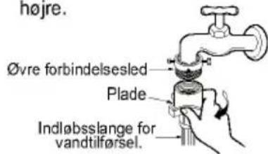 højre. Øvre forbindelsesled Plade Indløbsslange for vandtilførsel.
