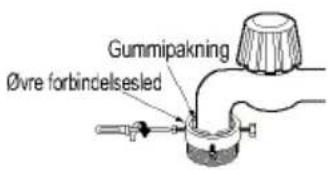 Gummipakning Øvre forbincelsesled