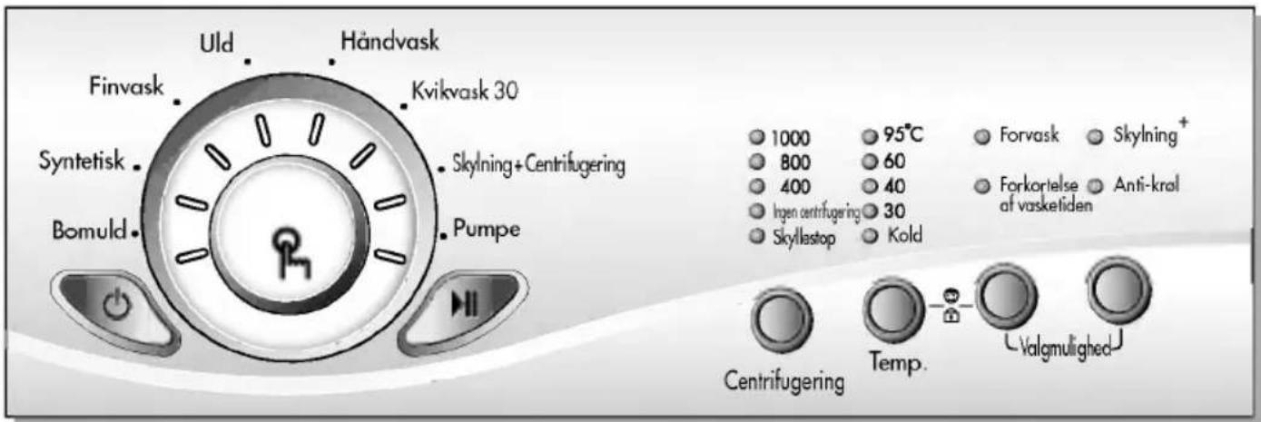 Uld Händvask Finvask Kvikvask 30 Syntetisk Skylning+Centrifugering Bomuld Pumpe 1000 95°C 800 60 400 40 Ingen centrifugering 30 Skyllassop Kold Forvask Skylning+ Forkortelse Anti-kral af vasketiden Centrifugering Temp. Valgmulighed