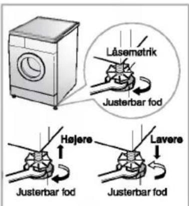 Låsemøtrik Justerbar fod Højere Lavere Justerbar fod Justerbar fod