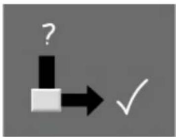 ? ↓ → ✓