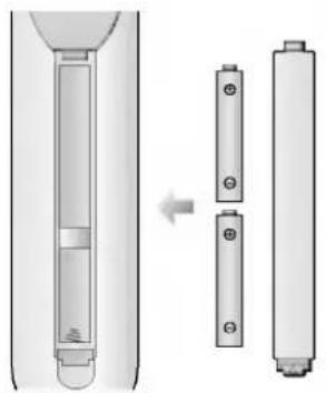 LG RZ-27LZ50 - Isætning af batteri. - 1