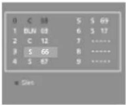 0 C 38 S S 69 1 BLN 68 6 S 17 2 C 12 7 ------------------ 3 S 65 8 ------------------ 4 S 67 9 ------------------ ■ Site