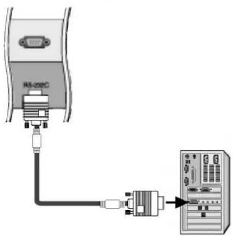 RS-288C