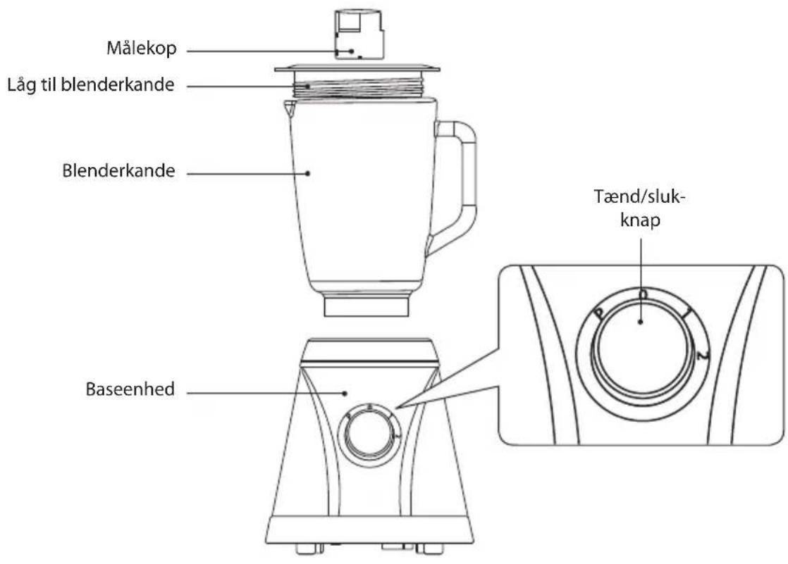 Logik L100BW16E - Första användning - 3