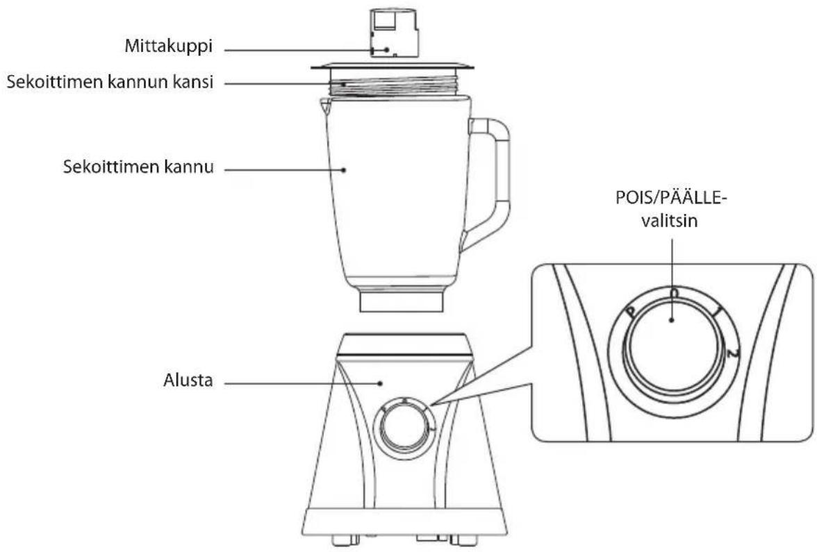 Logik L100BW16E - Första användning - 1